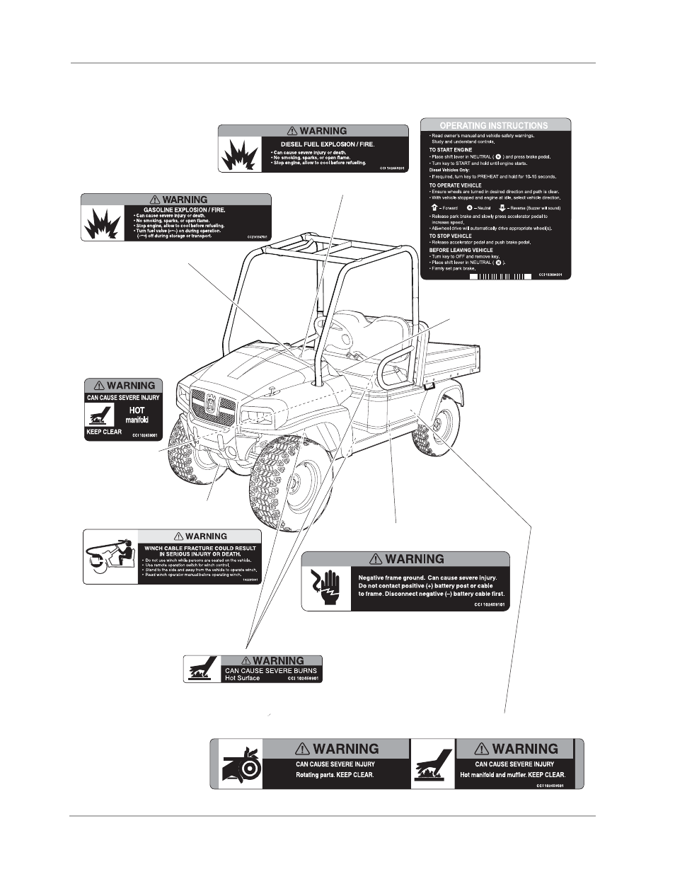 All huv 4421 models | Husqvarna HUV 4421-G / GXP User Manual | Page 6 / 64