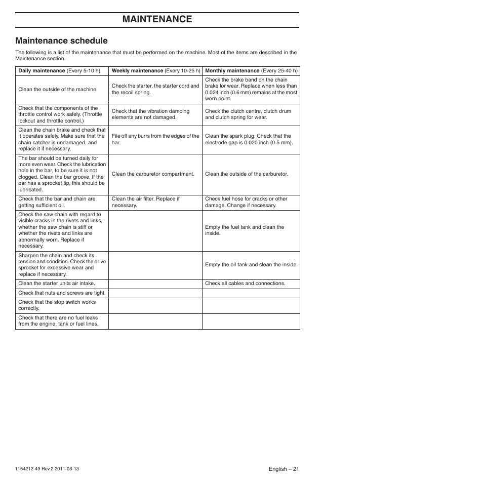 Maintenance schedule, Maintenance | Husqvarna TRIOBRAKE 235E User Manual | Page 21 / 68