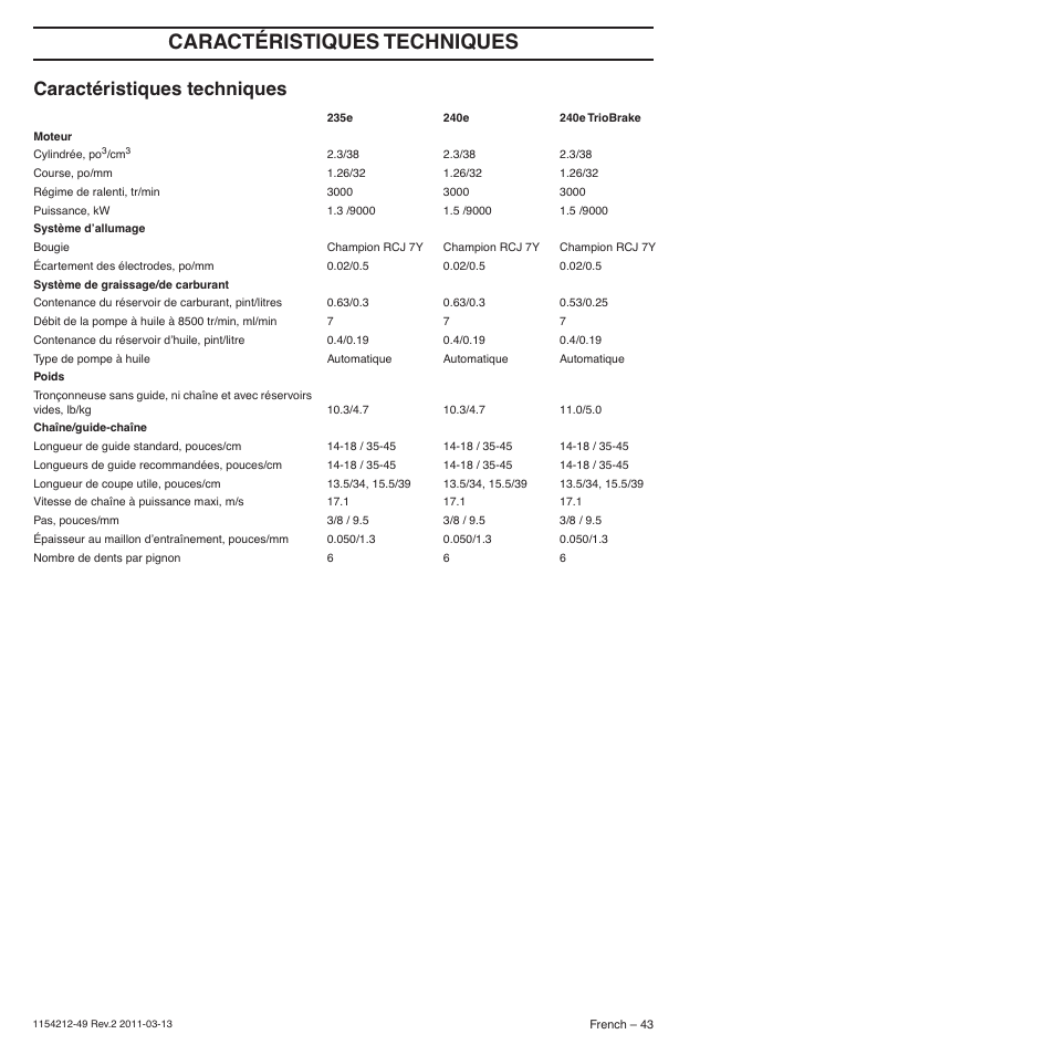 Caractéristiques techniques | Husqvarna TRIOBRAKE 235E User Manual | Page 43 / 68