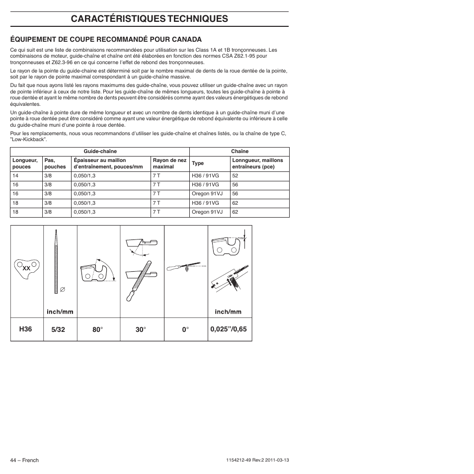 Équipement de coupe recommandé pour canada, Caractéristiques techniques | Husqvarna TRIOBRAKE 235E User Manual | Page 44 / 68