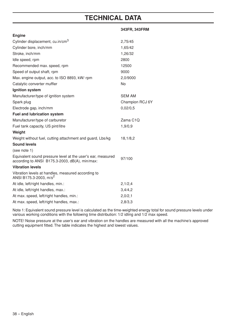 Technical data | Husqvarna 343R  EN User Manual | Page 38 / 52