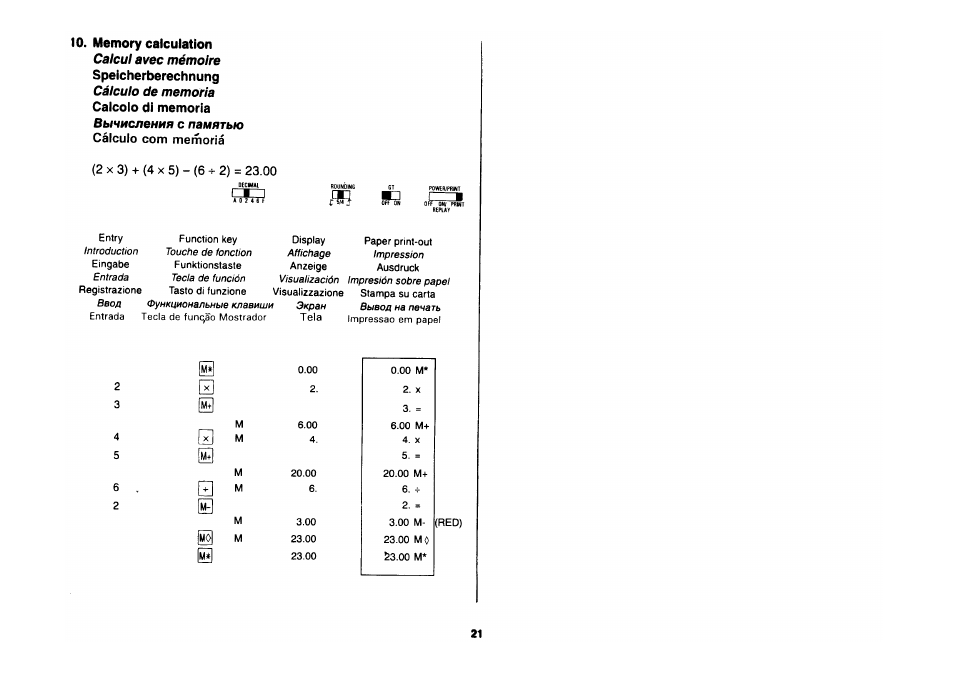 2 x 3) + (4 x 5) - (6 - 2) = 23.00 | CITIZEN CX-88 User Manual | Page 22 / 33
