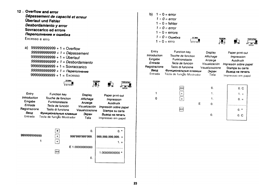 Cëic | CITIZEN CX-88 User Manual | Page 24 / 33