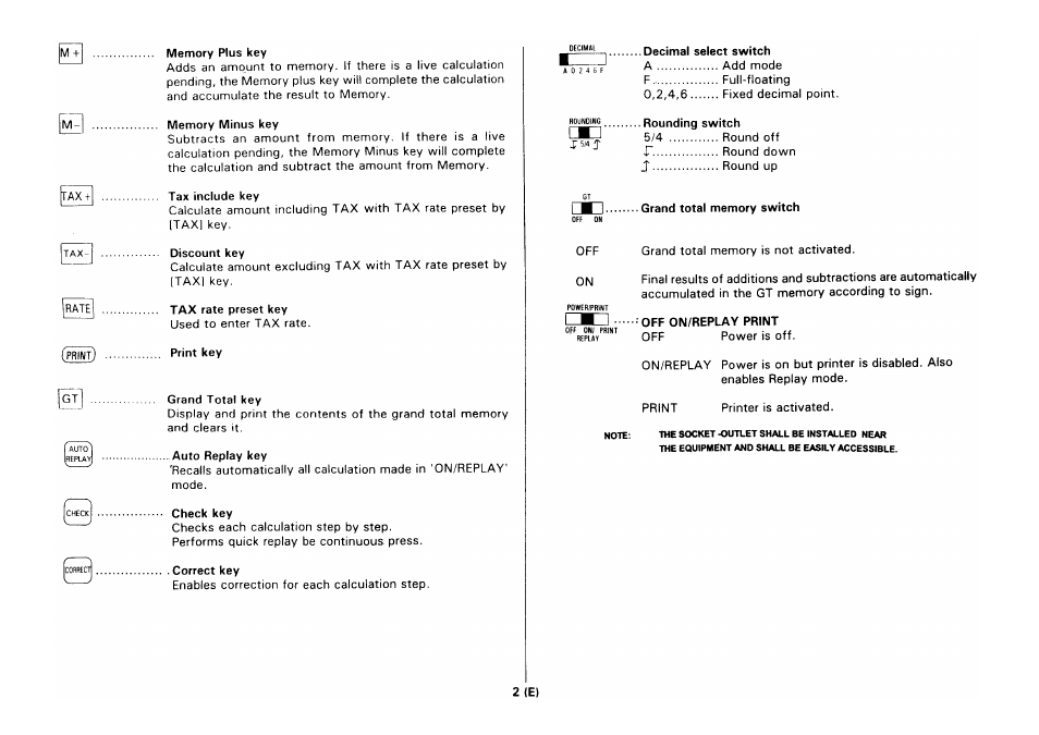 CITIZEN CX-88 User Manual | Page 3 / 33