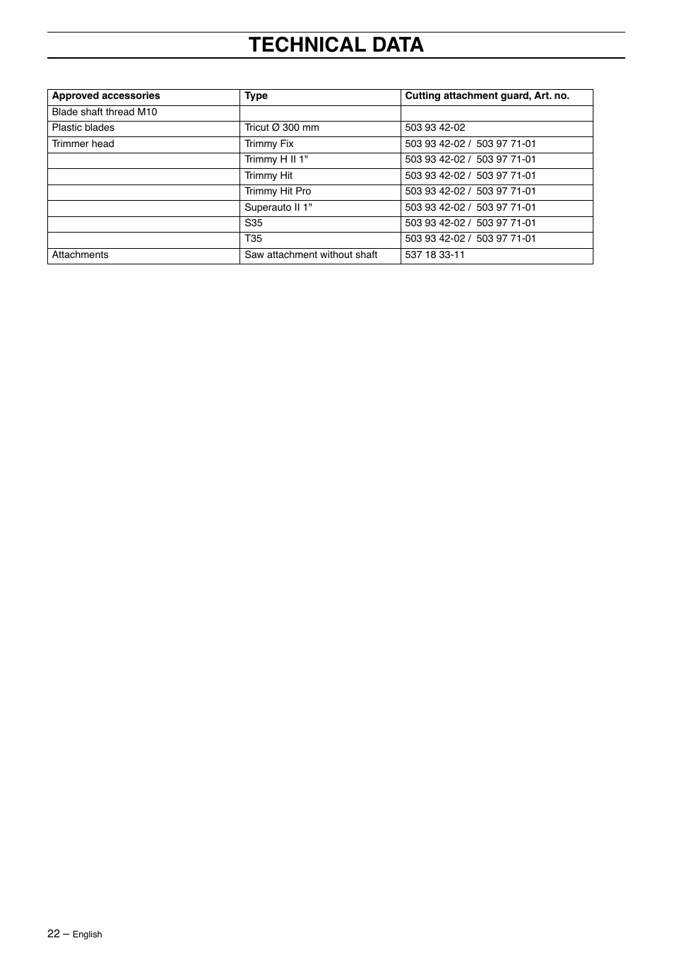 Technical data | Husqvarna 326L User Manual | Page 22 / 36
