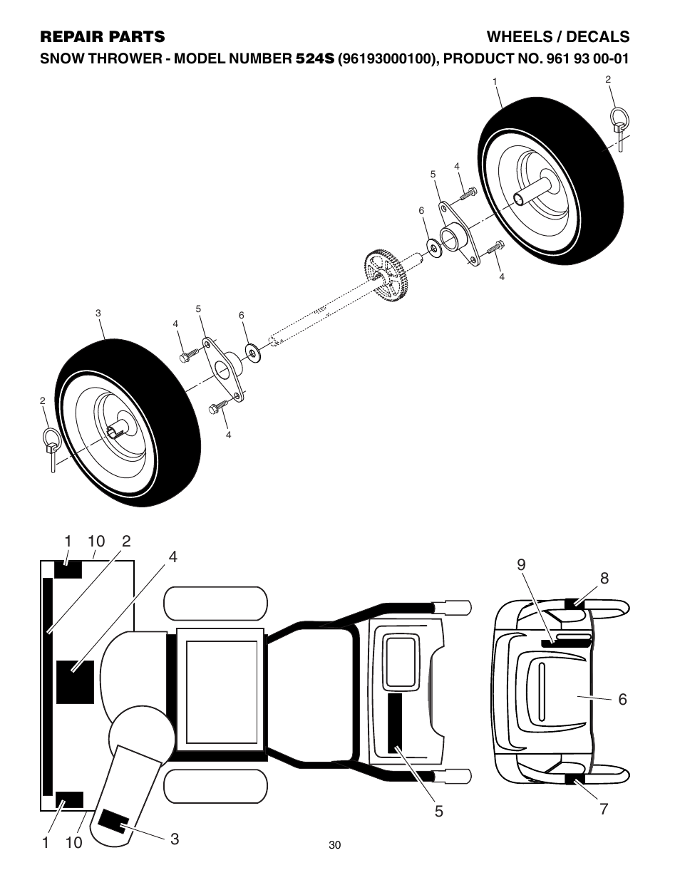 Wheels/ decals | Husqvarna 524S User Manual | Page 30 / 32