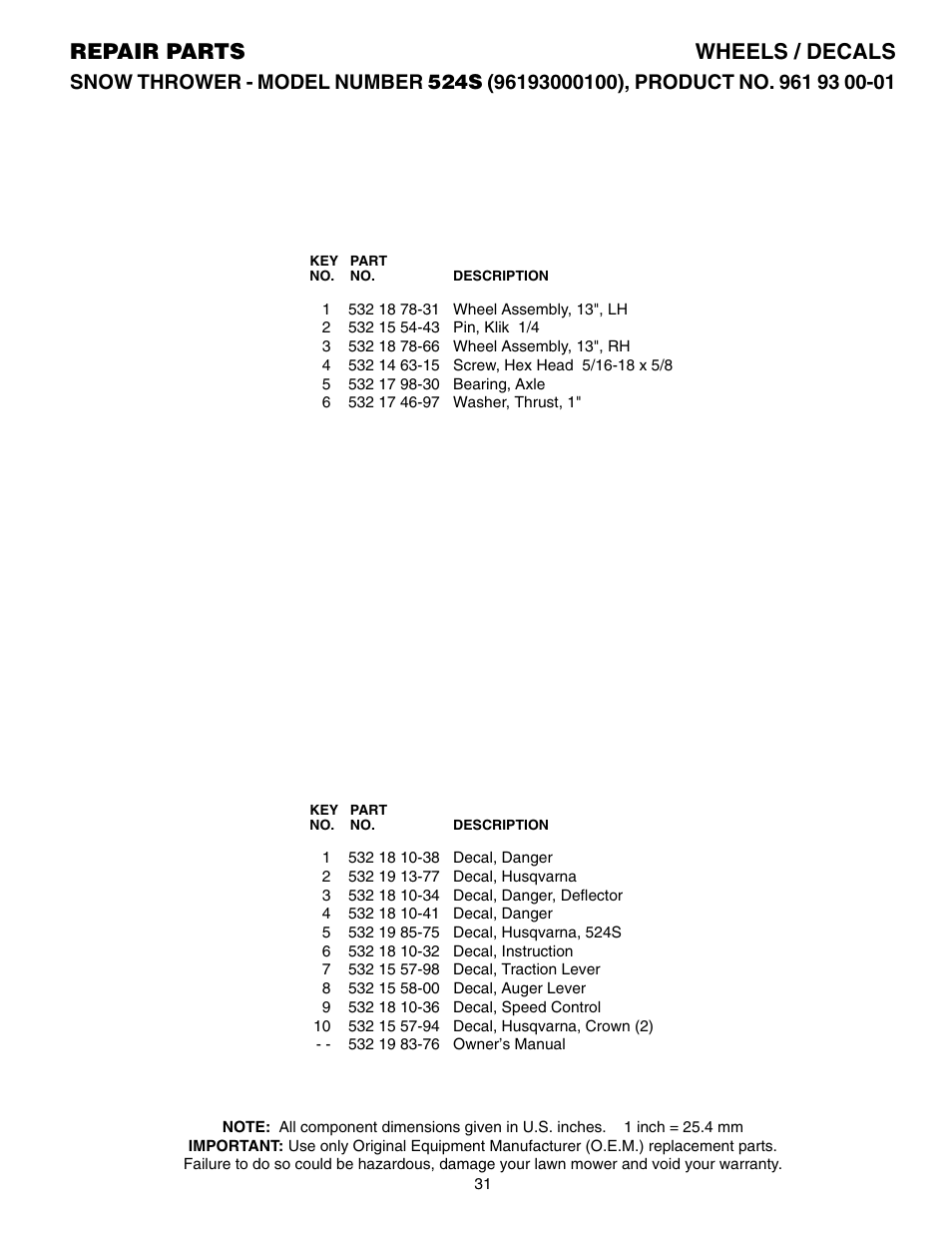 Parts list, Repair parts wheels / decals | Husqvarna 524S User Manual | Page 31 / 32