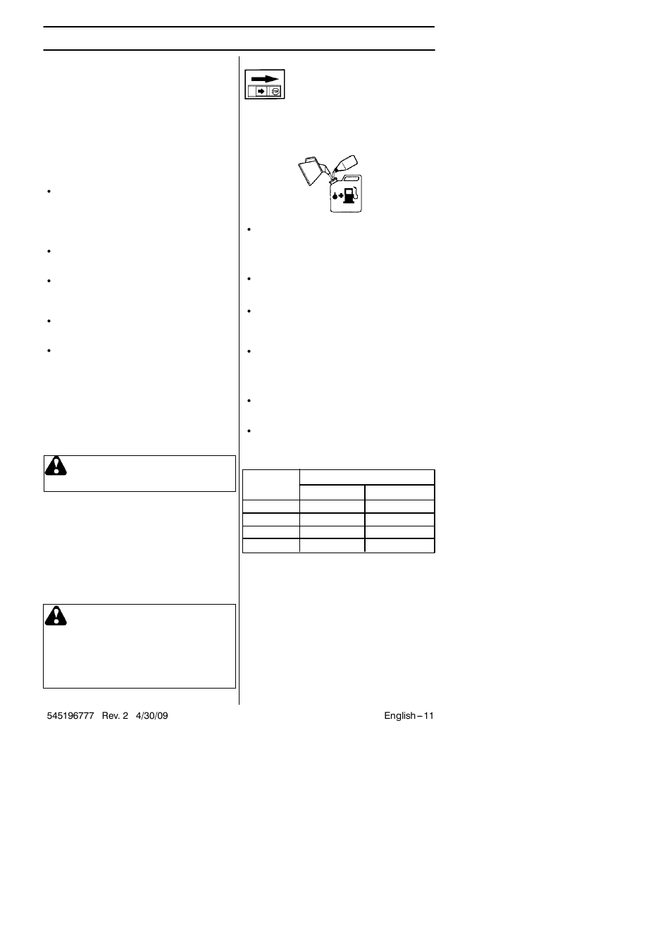 Fuel handling, Fuel safety, Fuel | Warning | Husqvarna 128LDX User Manual | Page 11 / 24