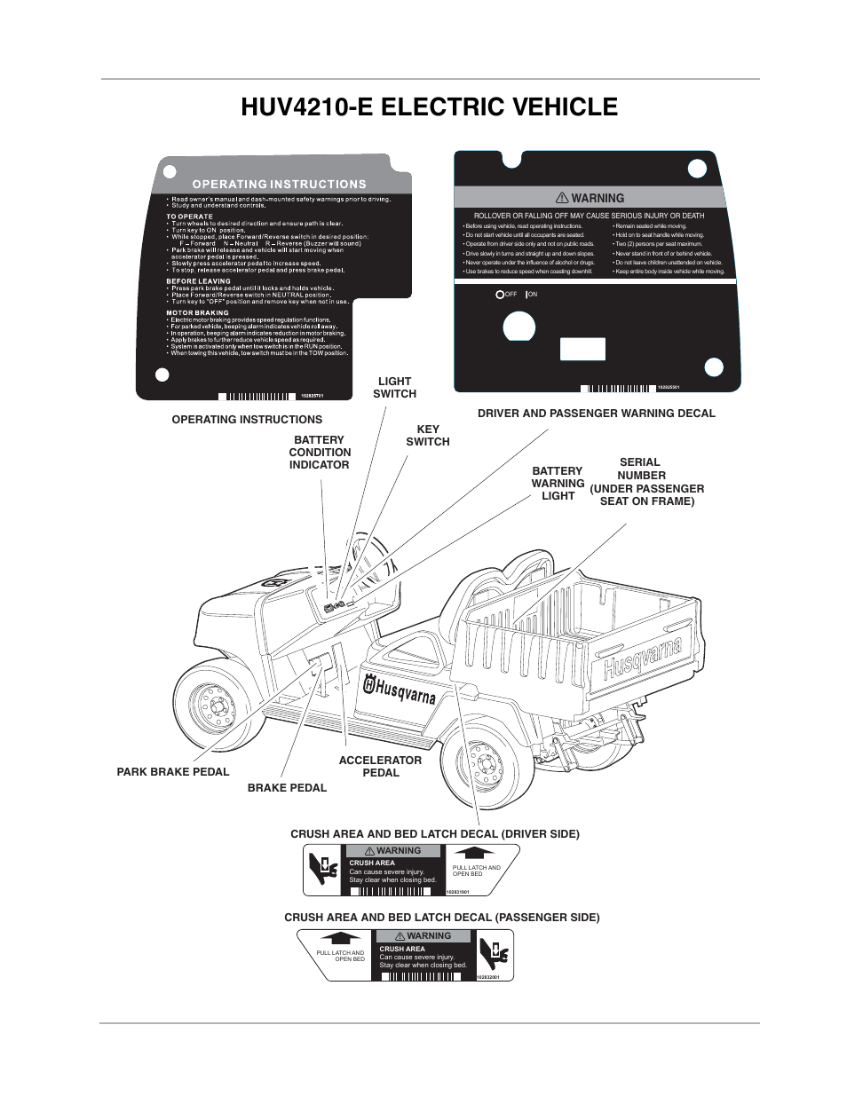 Huv4210-e electric vehicle | Husqvarna 4210-EXP User Manual | Page 7 / 56