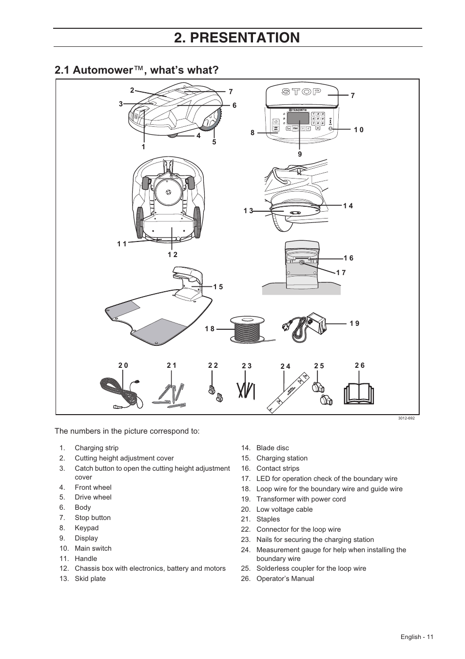 Presentation, 1 automower ™ , what’s what | Husqvarna 220 AC User Manual | Page 10 / 82