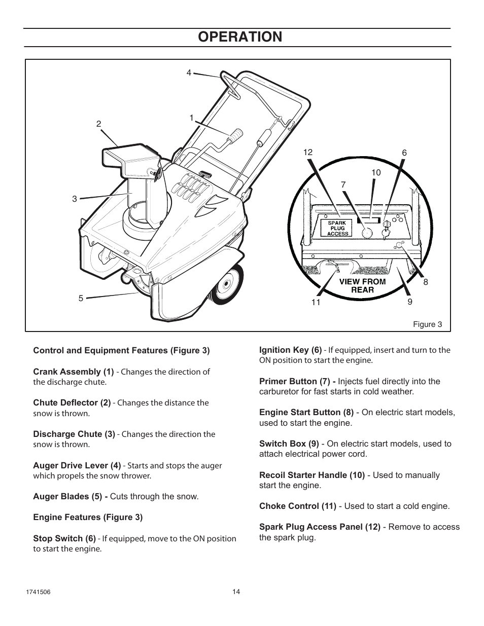 Operation | Husqvarna 5021 R User Manual | Page 14 / 42