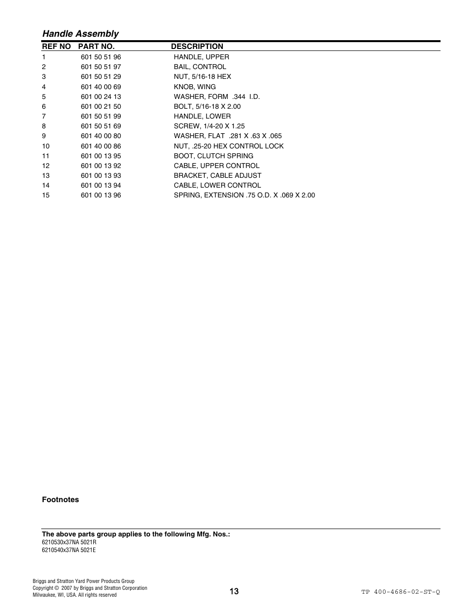 Handle assembly | Husqvarna 5021 R User Manual | Page 36 / 42