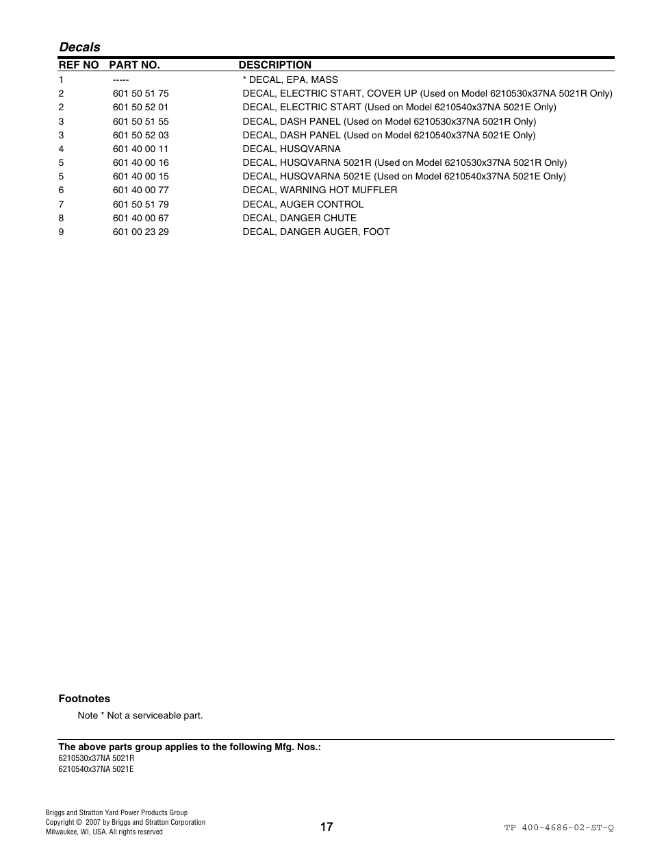 Decals | Husqvarna 5021 R User Manual | Page 40 / 42