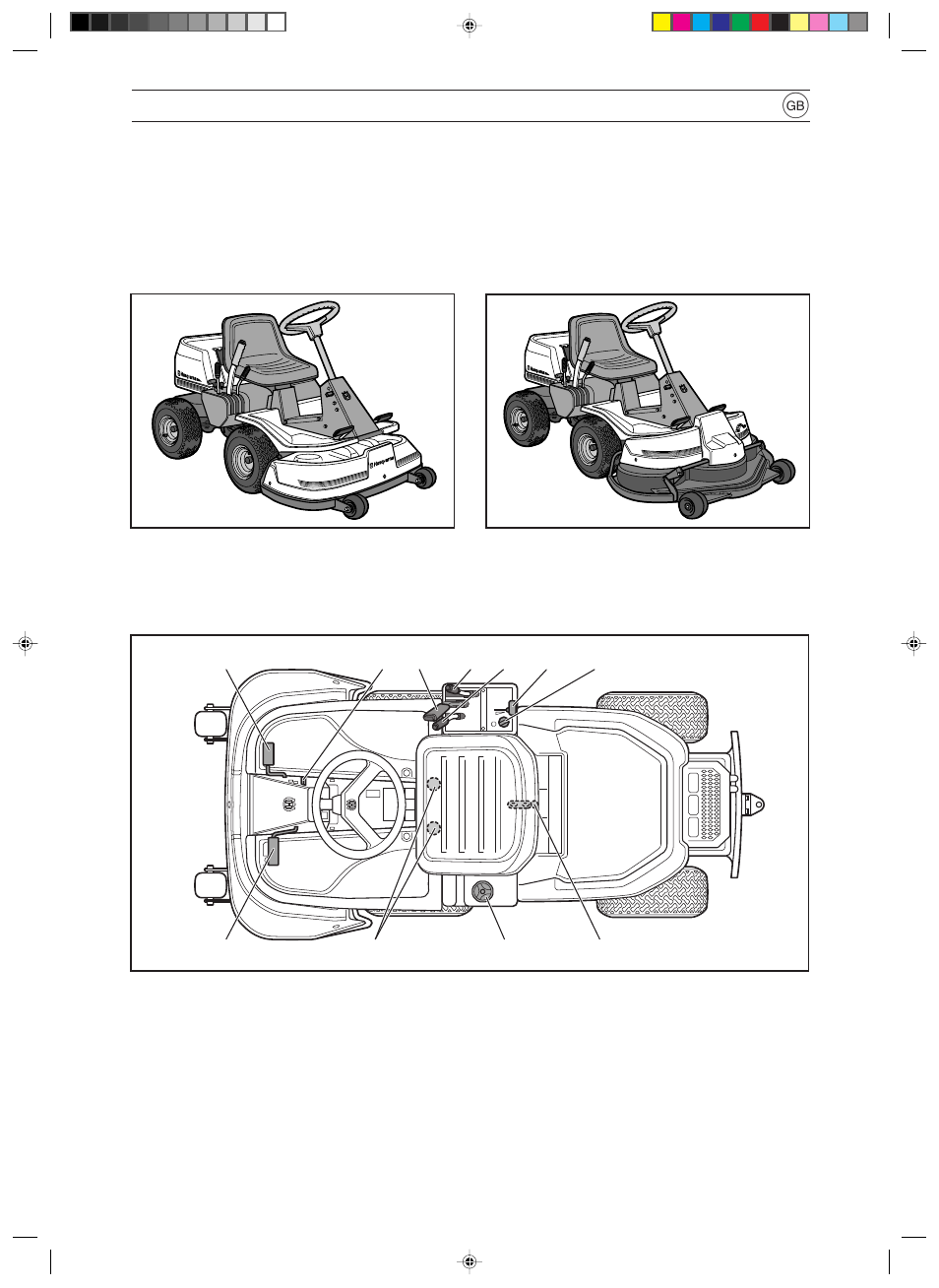 Presentation, Location of the controls | Husqvarna 850 User Manual | Page 11 / 36