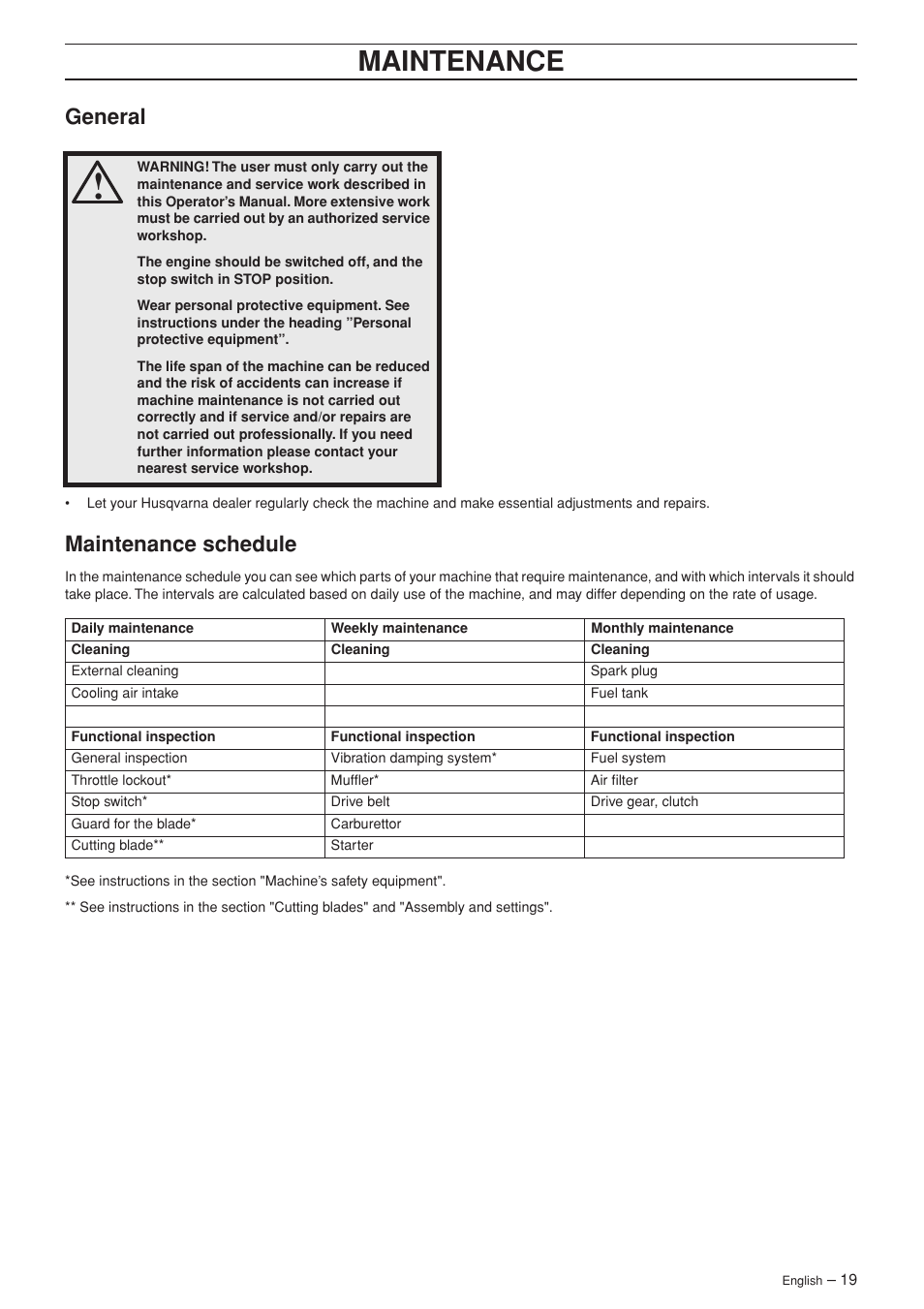 General, Maintenance schedule, Maintenance | Husqvarna K 970 RESCUE User Manual | Page 19 / 28