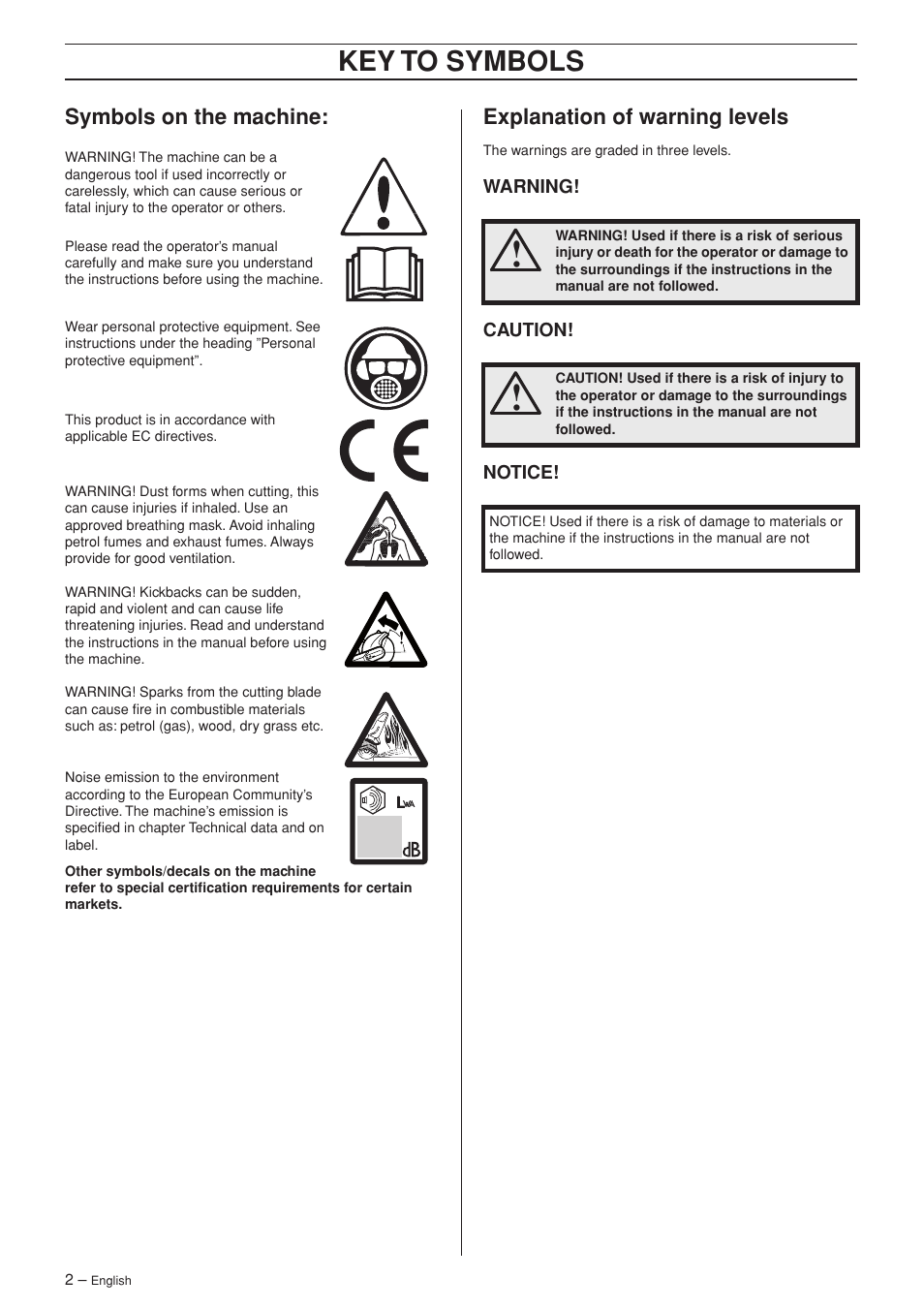 Symbols on the machine, Explanation of warning levels, Warning | Caution, Notice, Key to symbols | Husqvarna K 970 RESCUE User Manual | Page 2 / 28