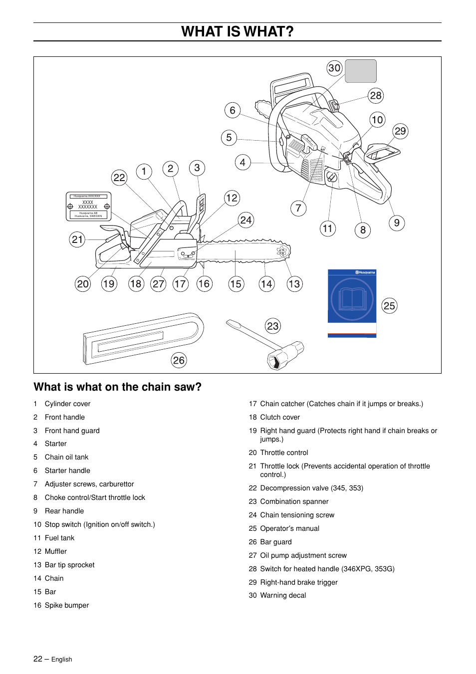 What is what, What is what on the chain saw | Husqvarna TAC 345 User Manual | Page 22 / 36