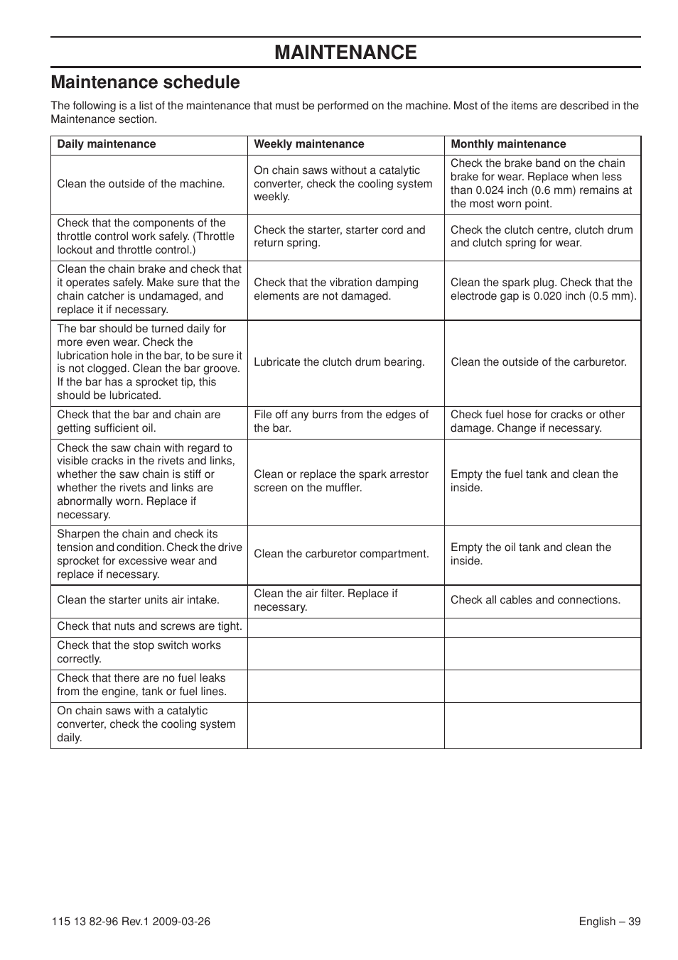 Maintenance schedule, Maintenance | Husqvarna 115 13 82-96 User Manual | Page 39 / 92