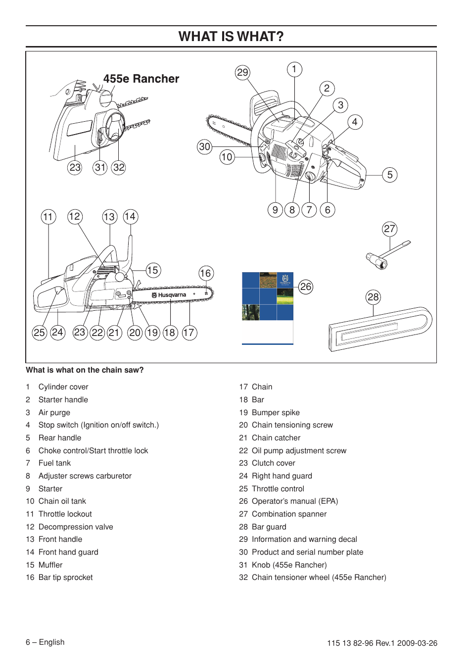Wha t is wha t | Husqvarna 115 13 82-96 User Manual | Page 6 / 92