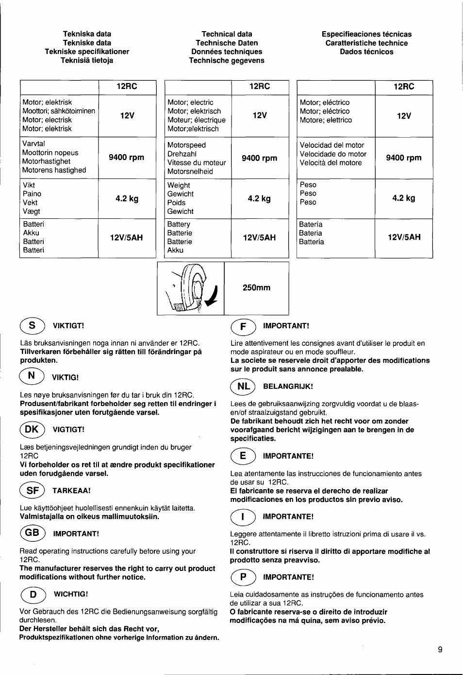 Husqvarna 12 RC User Manual | Page 10 / 40