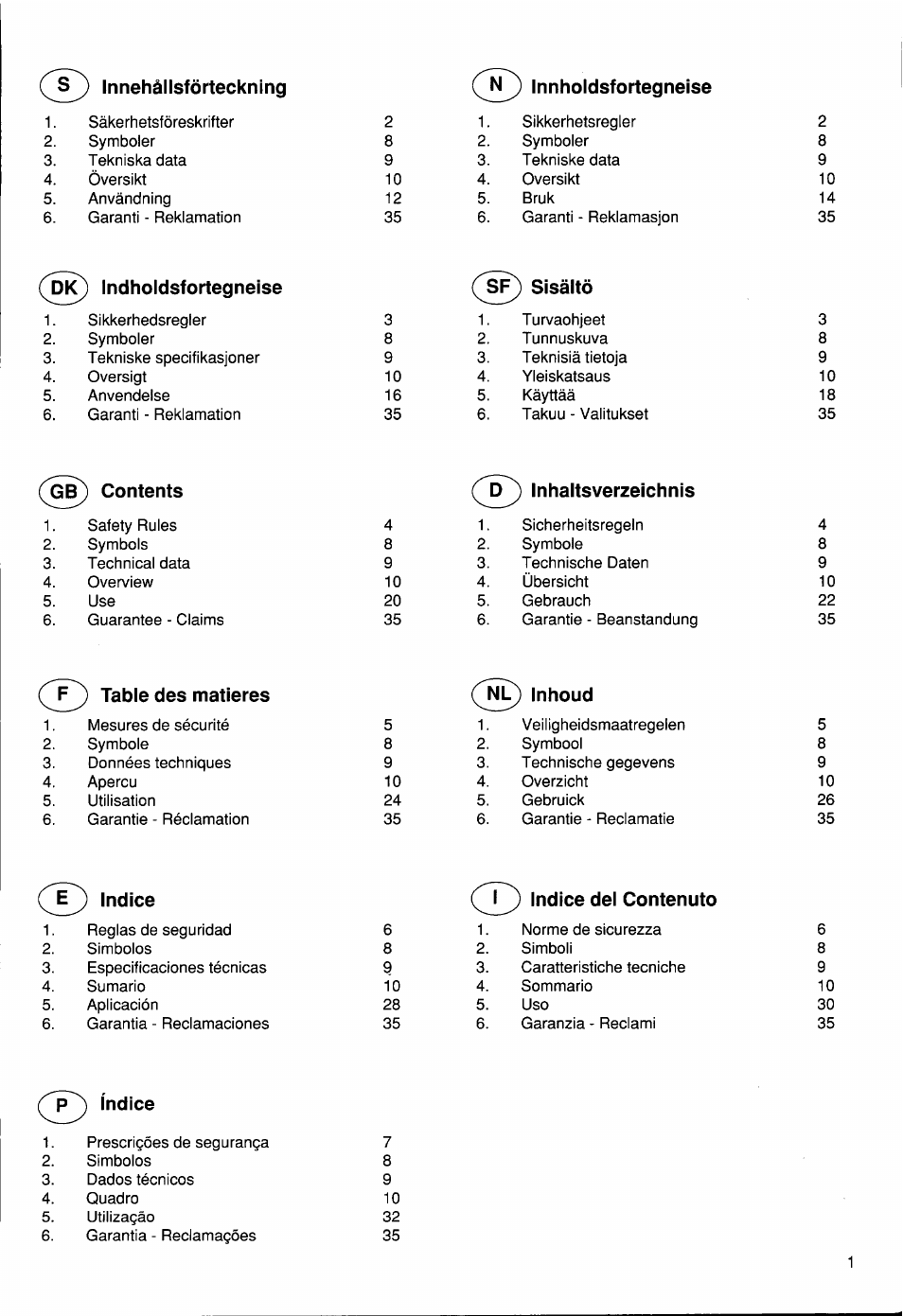 Husqvarna 12 RC User Manual | Page 2 / 40