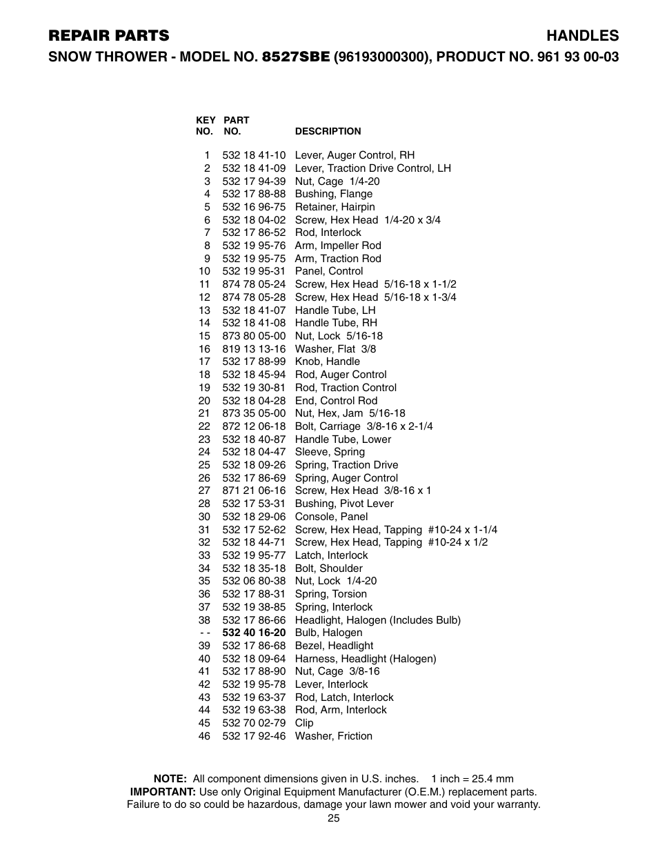 Parts list, Repair parts handles | Husqvarna 8527SBE User Manual | Page 25 / 32