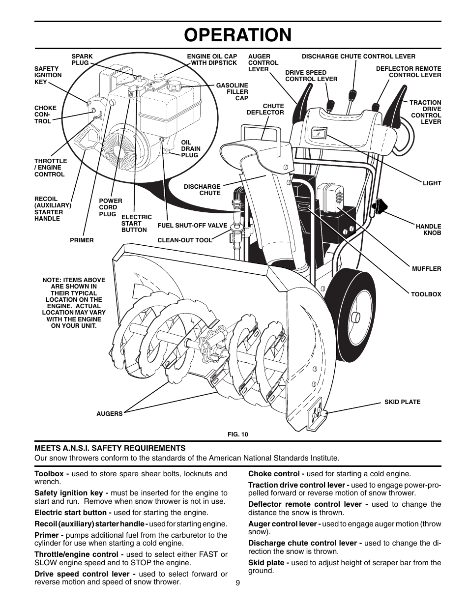 Operation | Husqvarna 8527SBE User Manual | Page 9 / 32