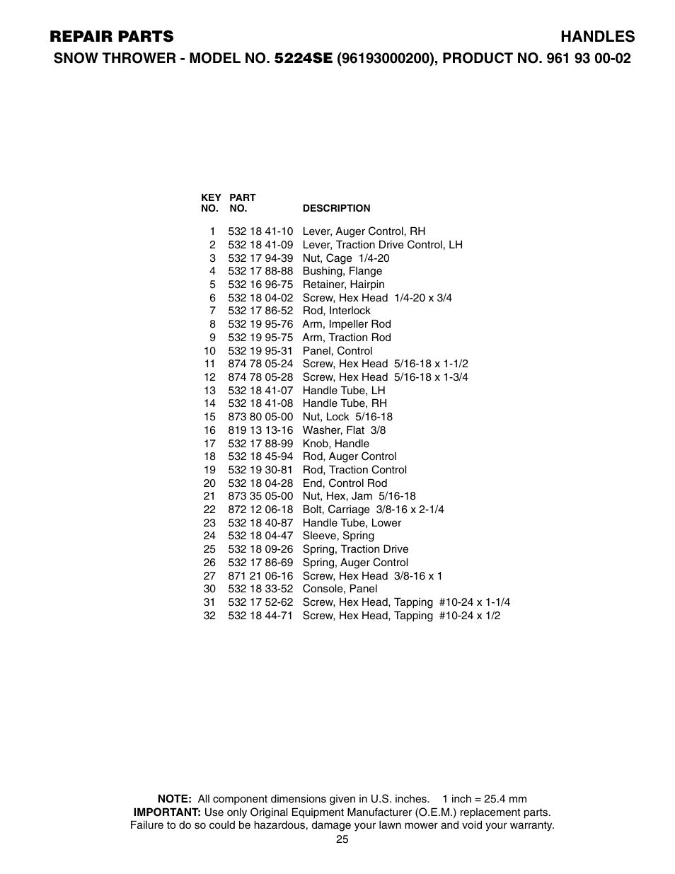 Parts list, Repair parts handles | Husqvarna 5524SE User Manual | Page 25 / 32