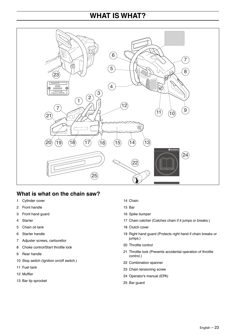 What is what, What is what on the chain saw | Husqvarna 55 Rancher User Manual | Page 23 / 40