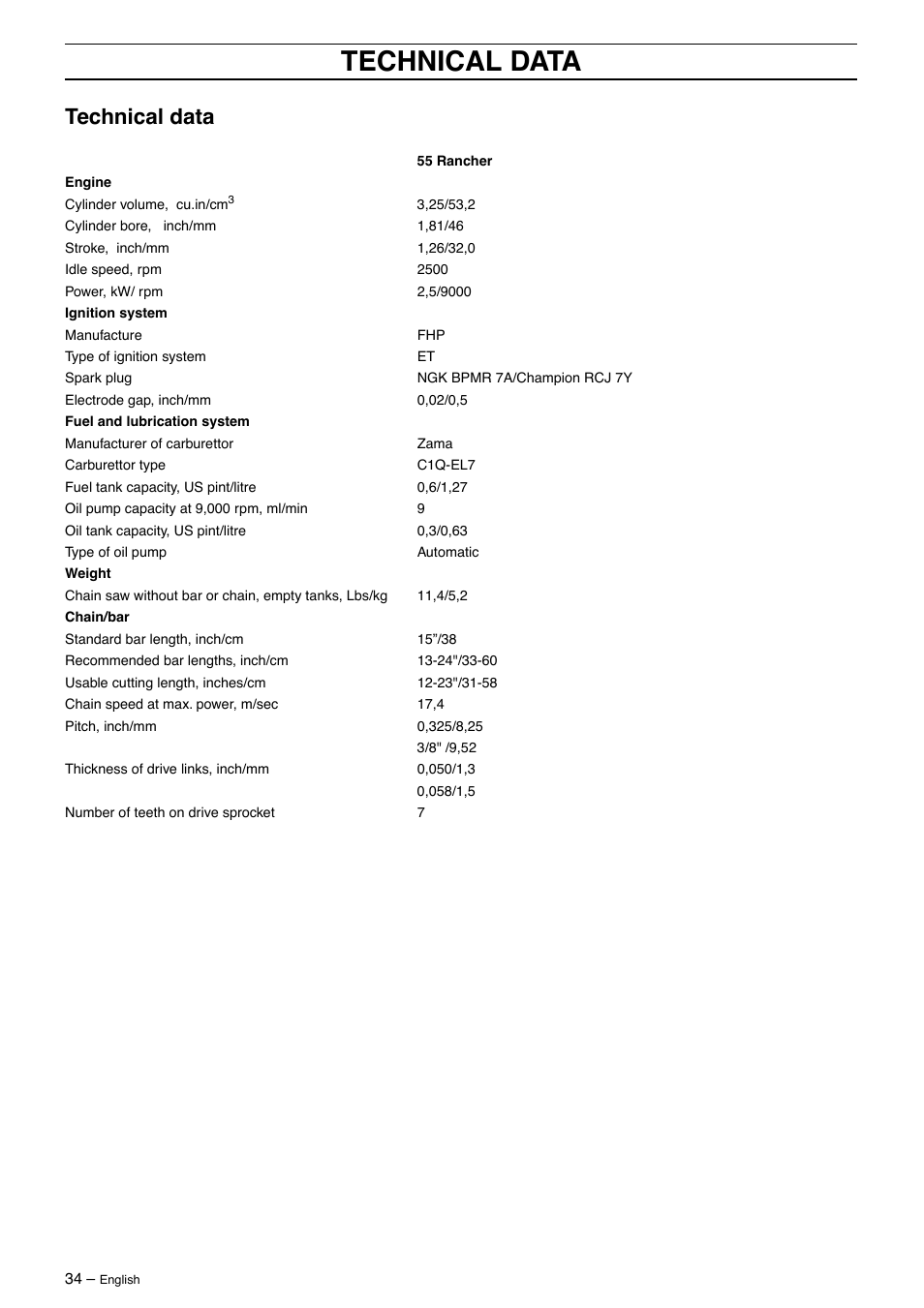 Technical data | Husqvarna 55 Rancher User Manual | Page 34 / 40