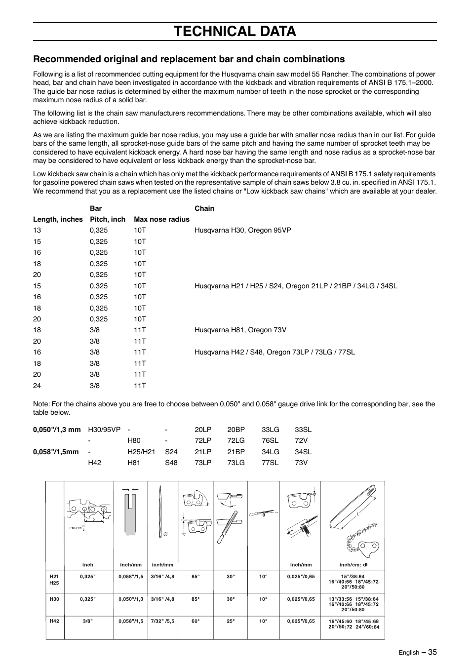 Technical data | Husqvarna 55 Rancher User Manual | Page 35 / 40