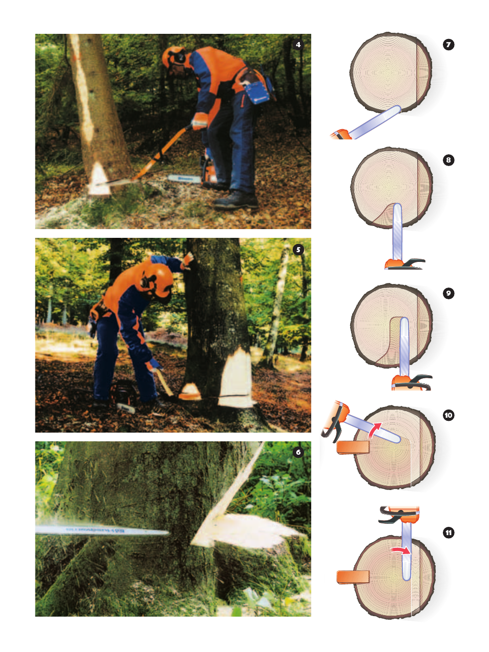 Husqvarna M7 User Manual | Page 11 / 16