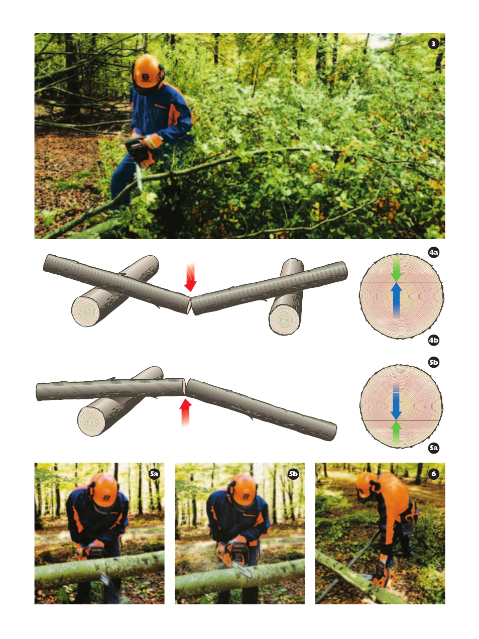 Husqvarna M7 User Manual | Page 13 / 16