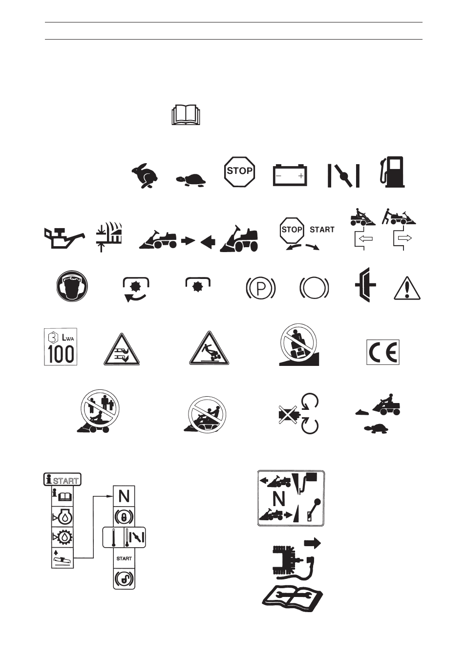 Explanation of symbols | Husqvarna 13 Bio User Manual | Page 5 / 47