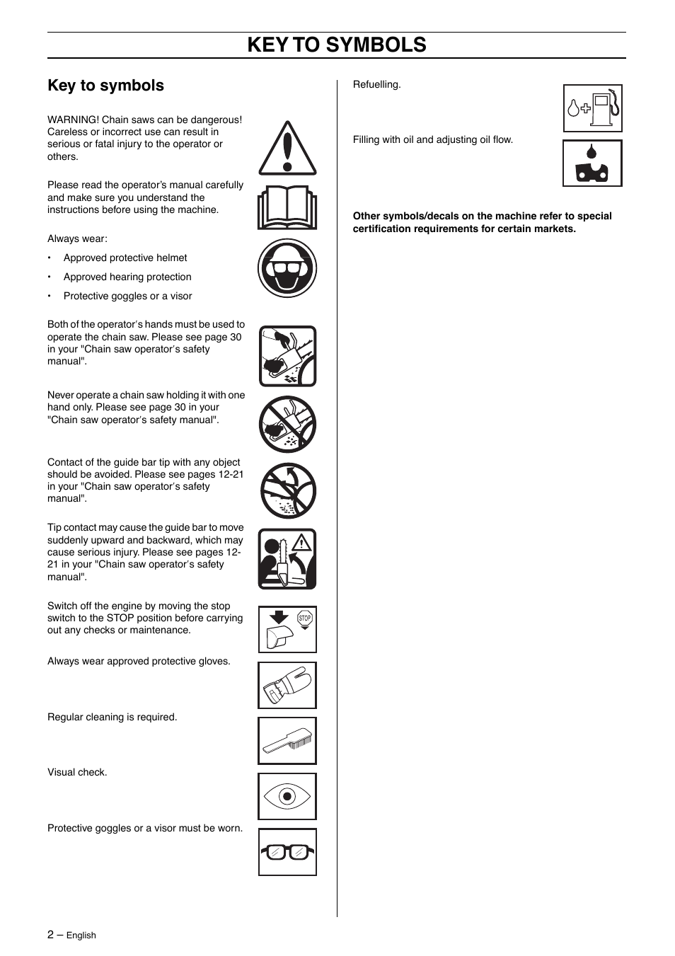 Key to symbols | Husqvarna 345 User Manual | Page 2 / 40