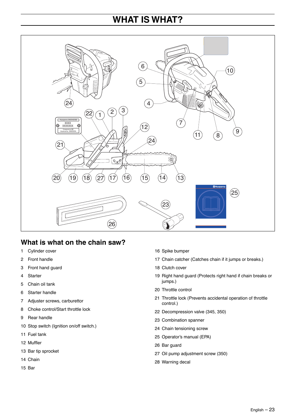 What is what, What is what on the chain saw | Husqvarna 345 User Manual | Page 23 / 40