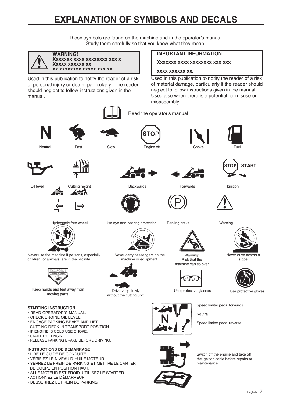 Explanation of symbols and decals | Husqvarna 155 User Manual | Page 9 / 60