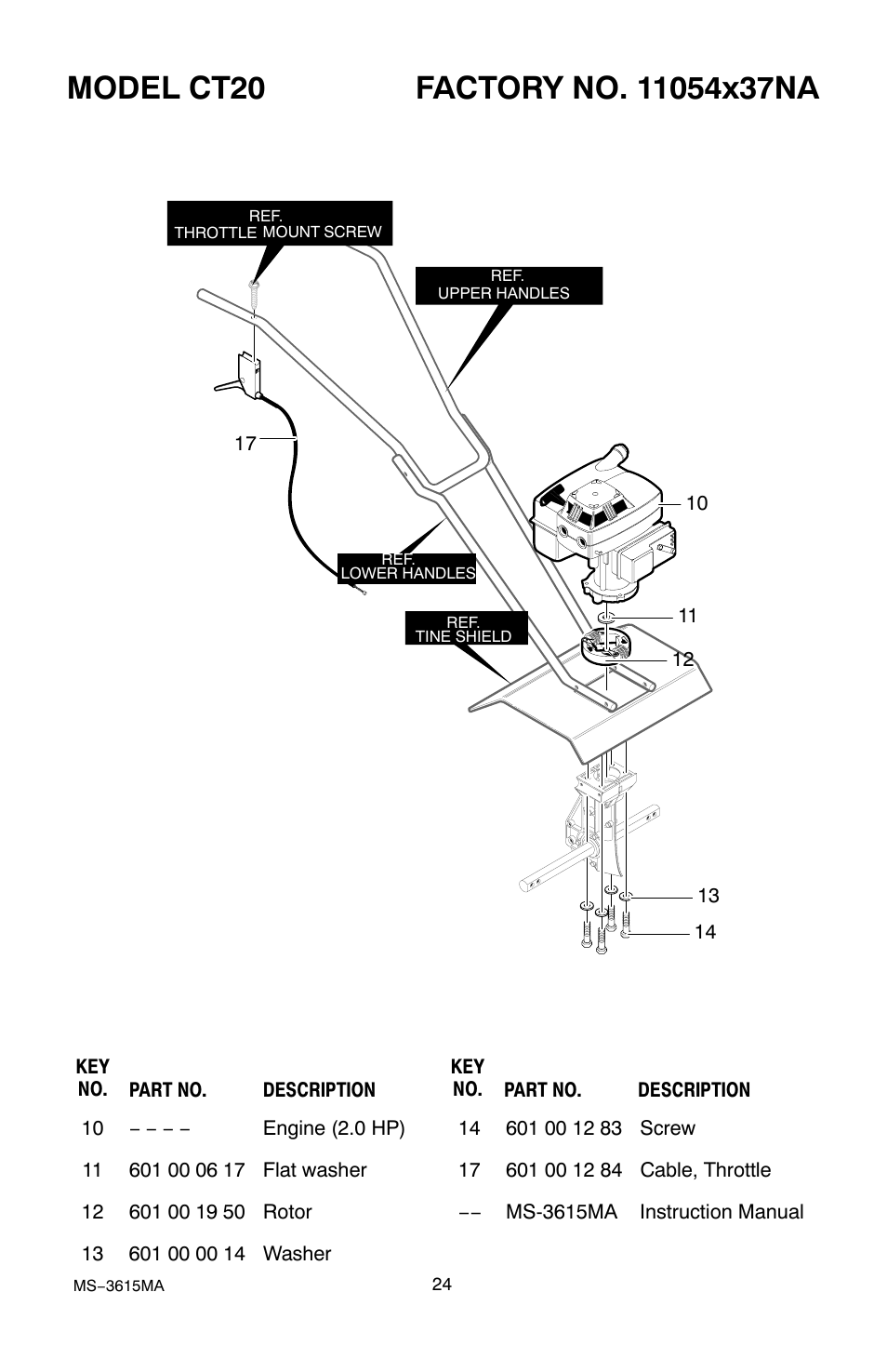 Repair parts, Engine mounting | Husqvarna CT20 User Manual | Page 24 / 30