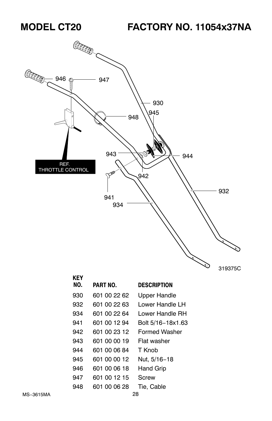 Handles | Husqvarna CT20 User Manual | Page 28 / 30