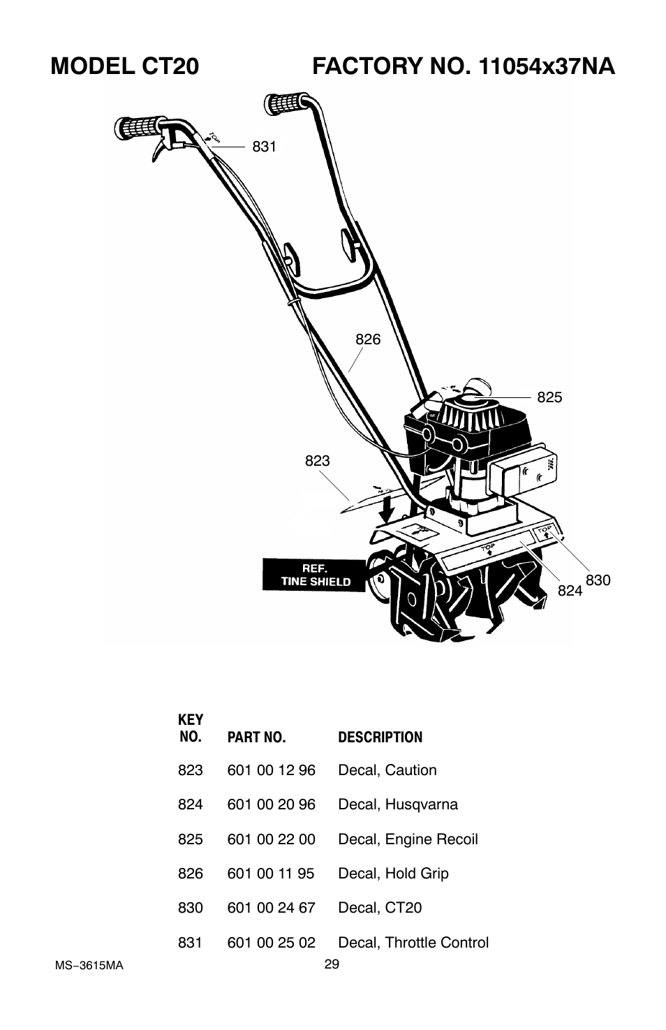 Decals | Husqvarna CT20 User Manual | Page 29 / 30