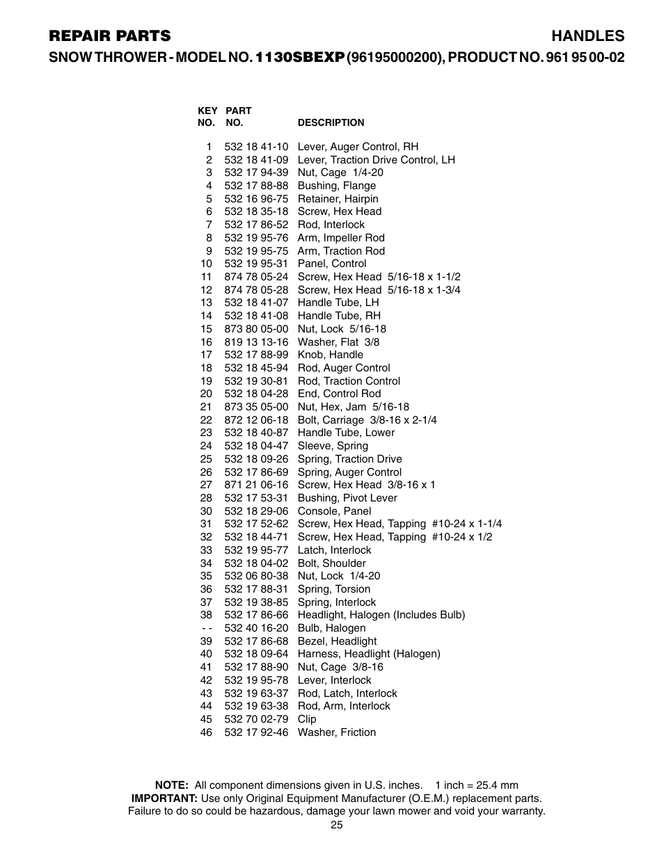 Repair parts handles | Husqvarna 1130SBEXP User Manual | Page 25 / 32