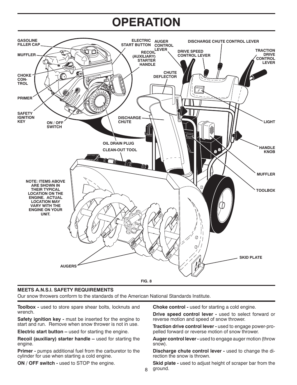 Operation | Husqvarna 924SB User Manual | Page 8 / 40