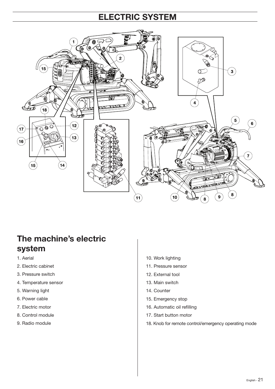 The machine’s electric system, Electric system | Husqvarna DXR-310 User Manual | Page 21 / 60