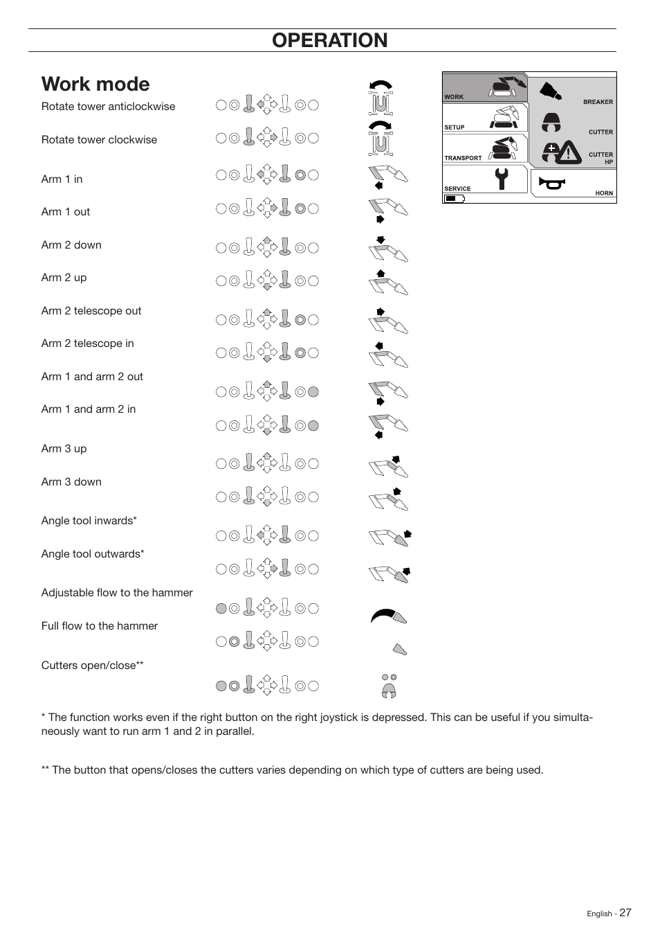 Operation work mode | Husqvarna DXR-310 User Manual | Page 27 / 60