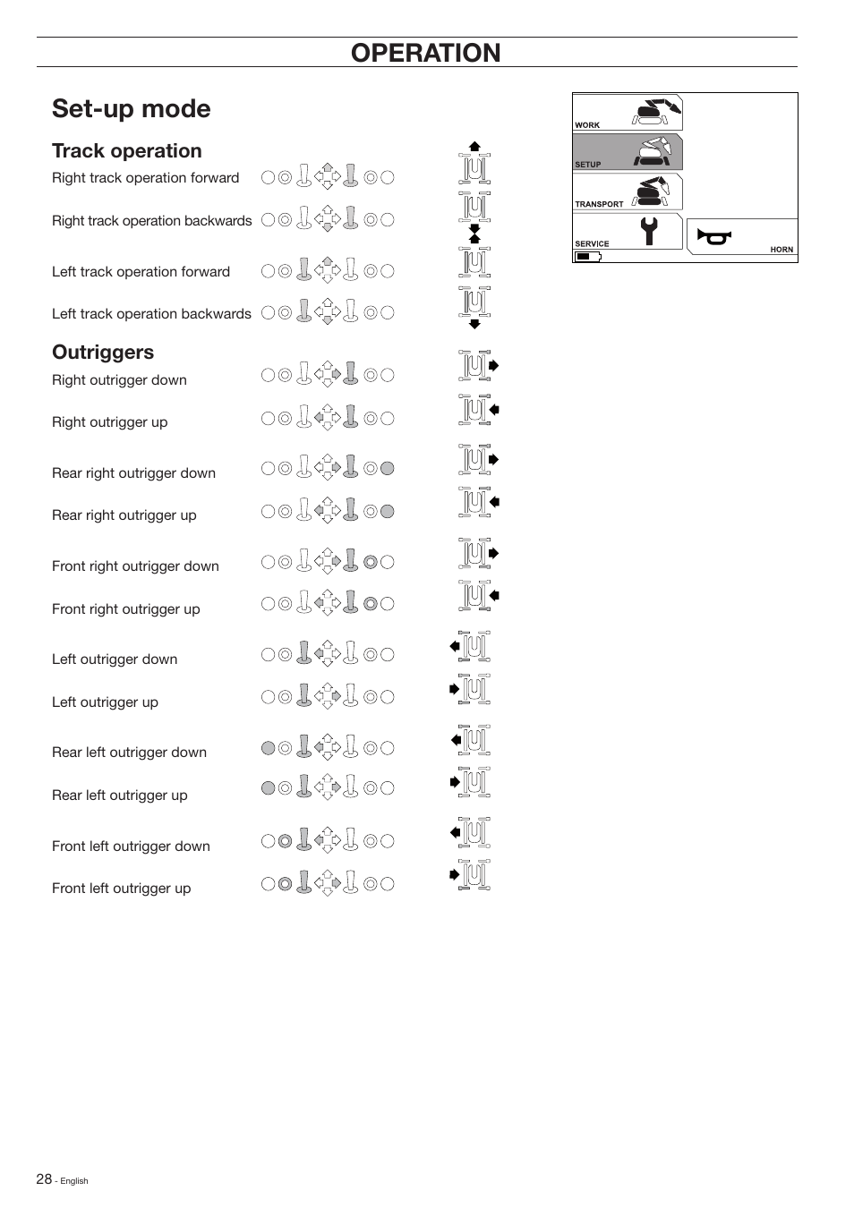 Operation set-up mode, Track operation, Outriggers | Husqvarna DXR-310 User Manual | Page 28 / 60
