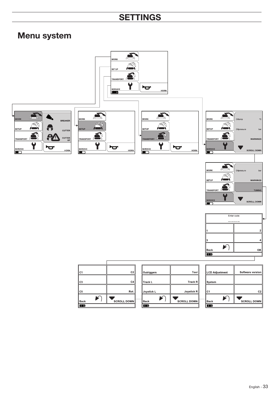 Settings menu system | Husqvarna DXR-310 User Manual | Page 33 / 60