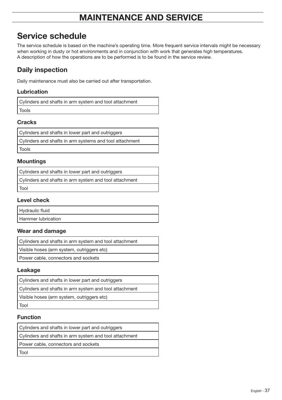 Maintenance and service service schedule, Daily inspection | Husqvarna DXR-310 User Manual | Page 37 / 60