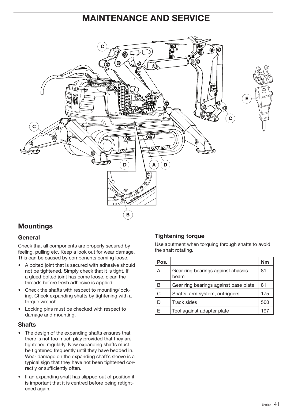 Maintenance and service, Mountings | Husqvarna DXR-310 User Manual | Page 41 / 60