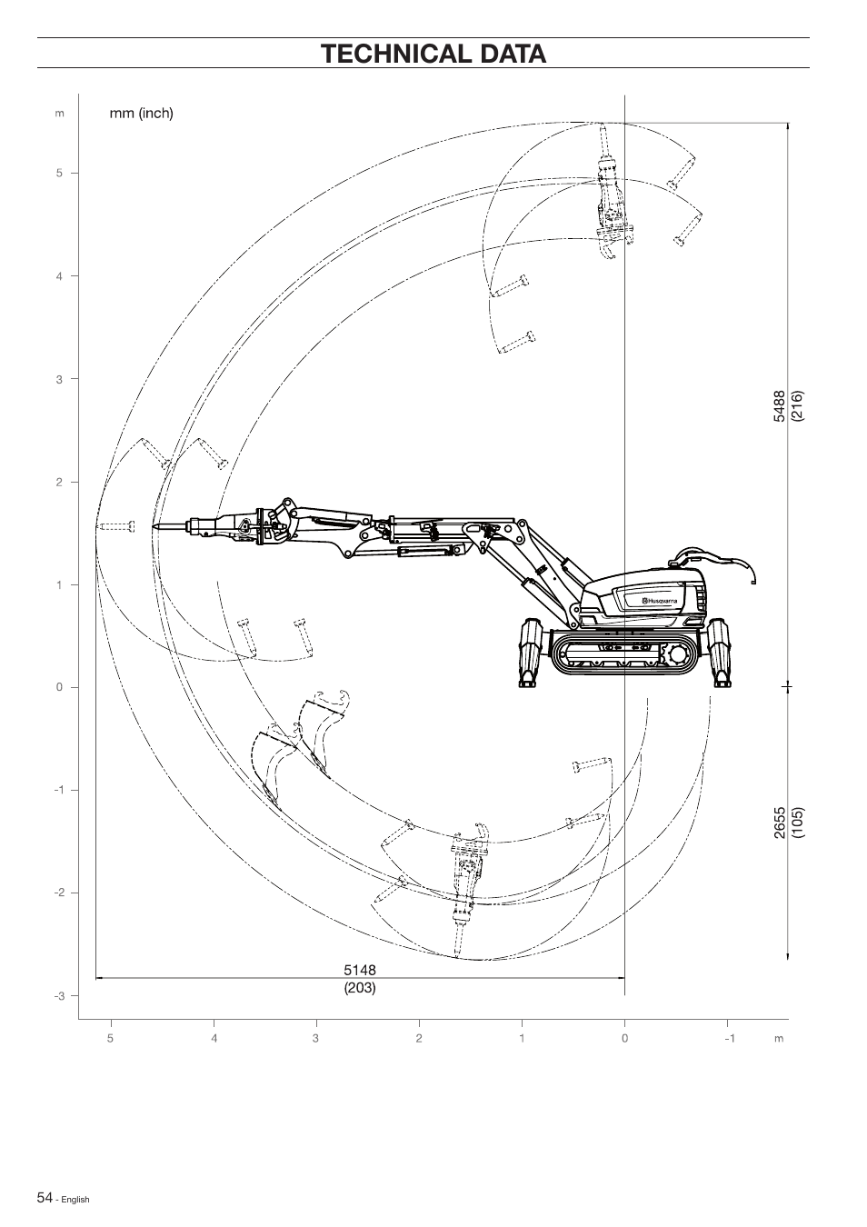 Technical data | Husqvarna DXR-310 User Manual | Page 54 / 60