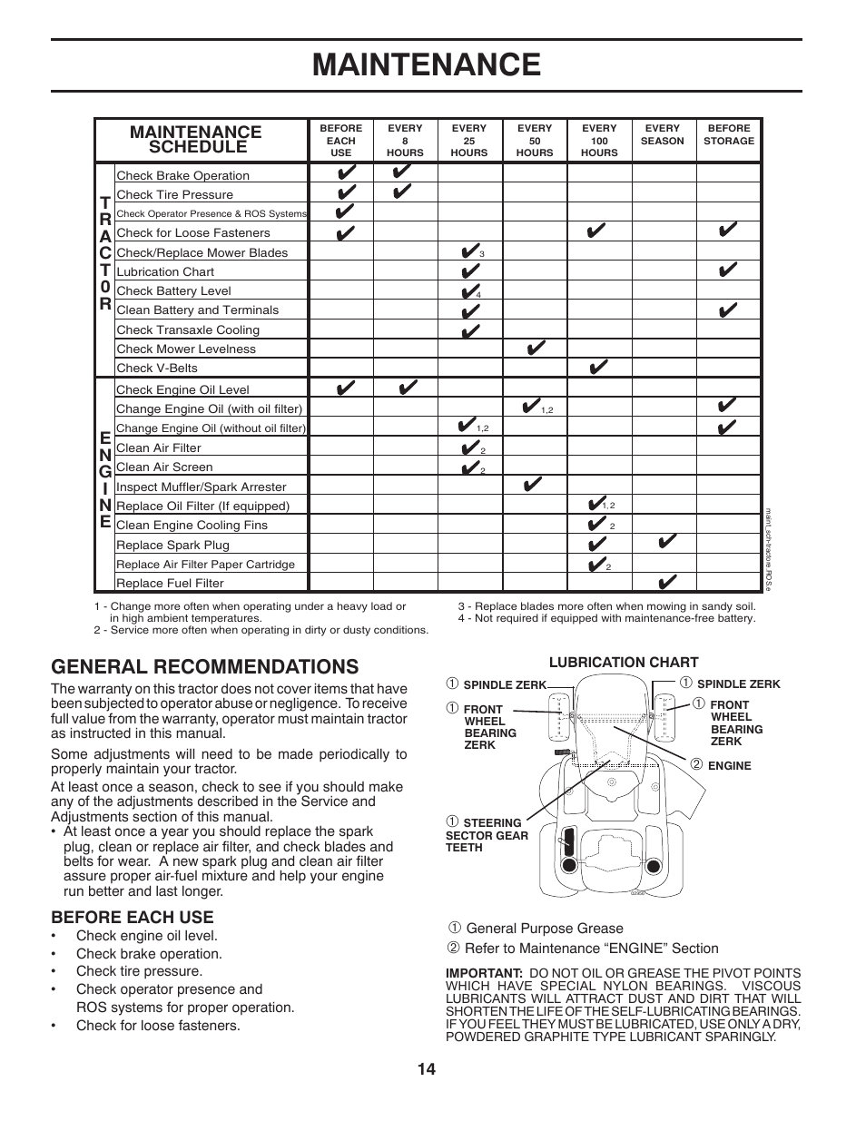 Maintenance, General recommendations, Maintenance schedule | Before each use | Husqvarna 2246LS User Manual | Page 14 / 44